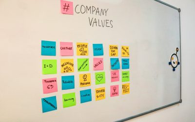 5 Essential Strategies to Forge a Winning Company Culture